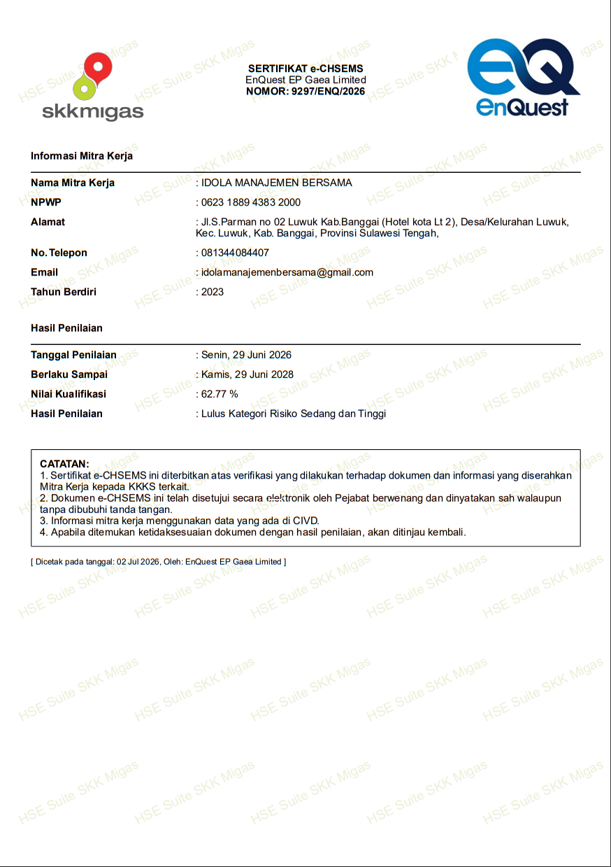 Ministry of Law and Human Rights Decree Certificate - PT Idola Manajemen Bersama